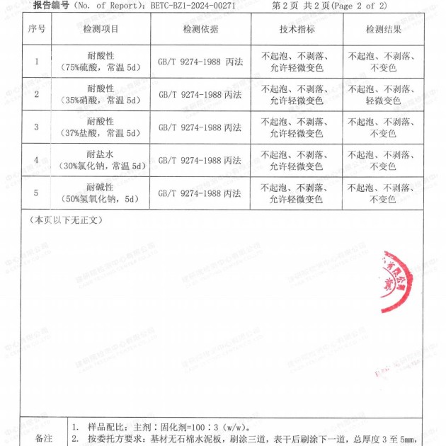 长治重防腐地坪,长治超强耐腐蚀涂料产品图4